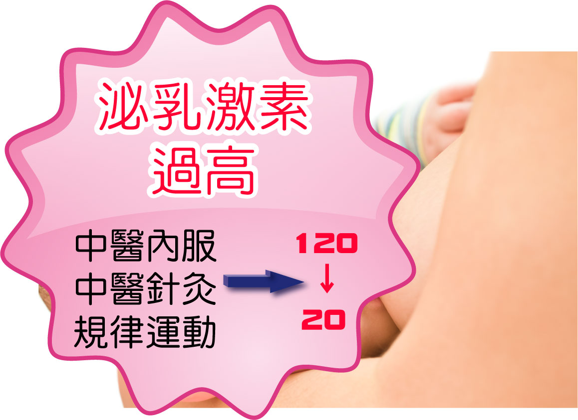 shutterstock_196846172哺乳 shutterstock_196846172哺乳