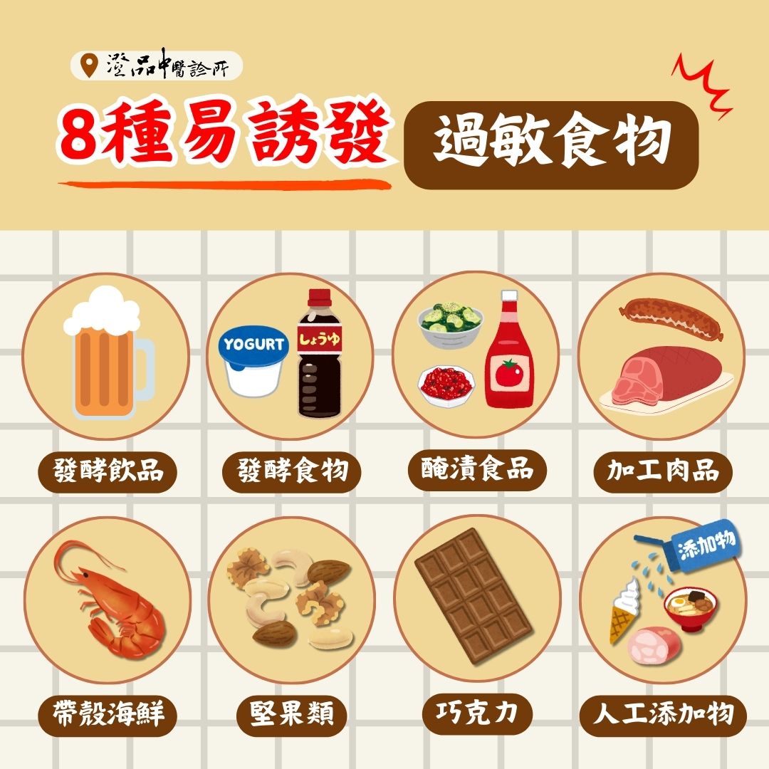 250422_urticaria_food_allergy 250422_urticaria_food_allergy
