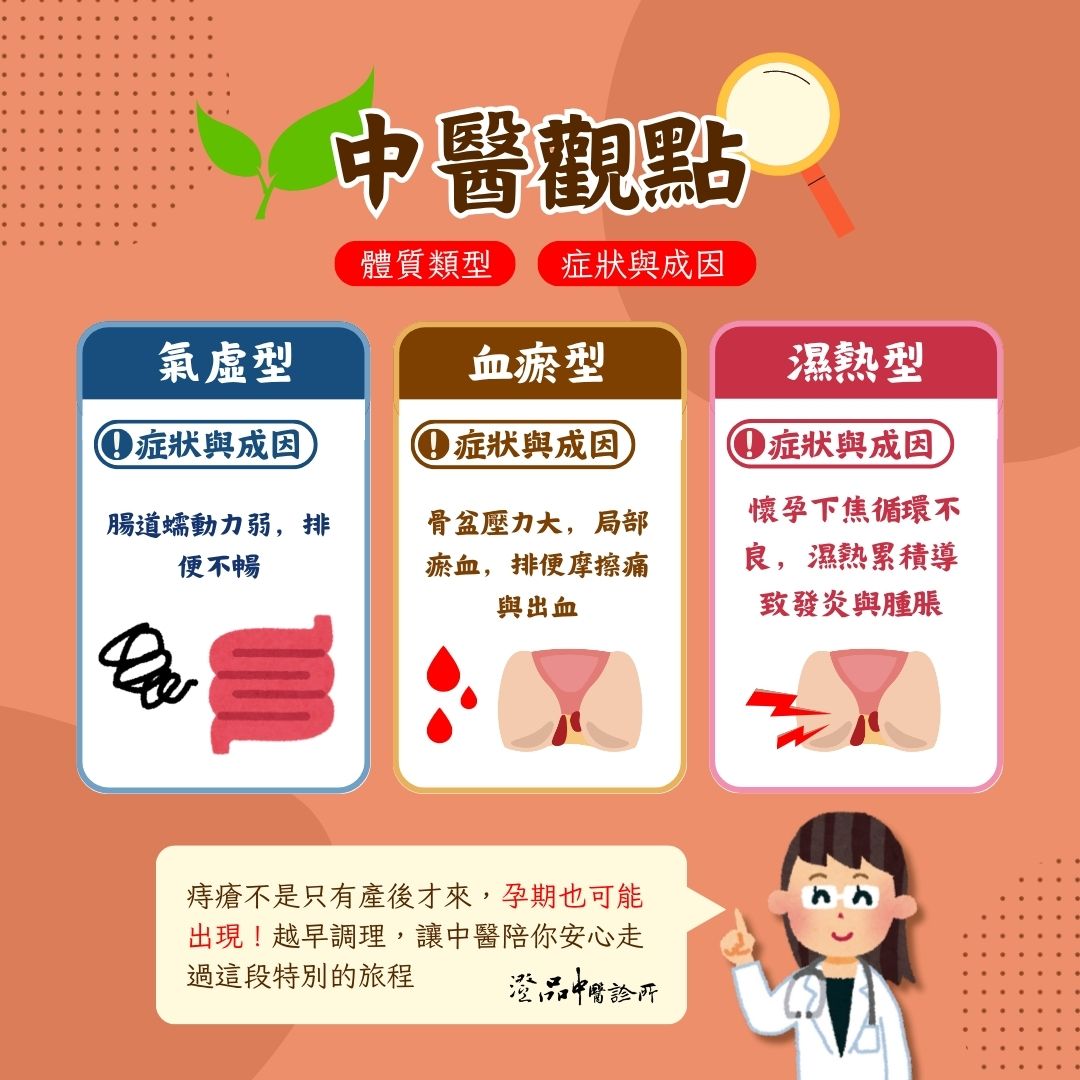 250627_pregnant_hemorrhoids_dr.Xie_TCM 250627_pregnant_hemorrhoids_dr.Xie_TCM