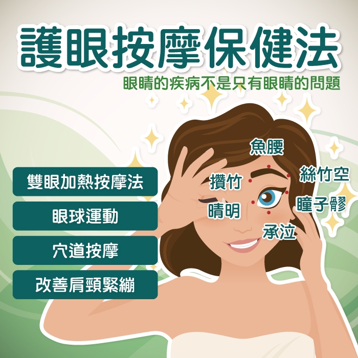 _按摩保健_1101007 _按摩保健_1101007