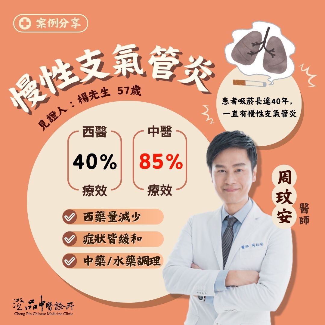 240822_Chronic bronchitis_copd_case_dr.chou 240822_Chronic bronchitis_copd_case_dr.chou