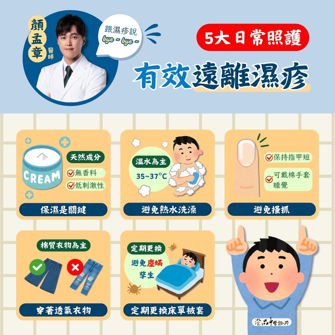 250411_eczema_case_daily 250411_eczema_case_daily