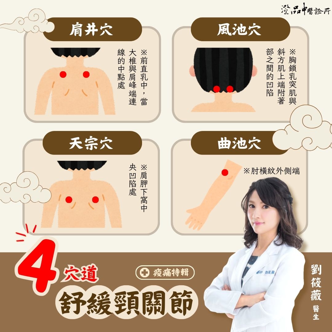 241018_Shoulder and neck_acupuncture points 241018_Shoulder and neck_acupuncture points