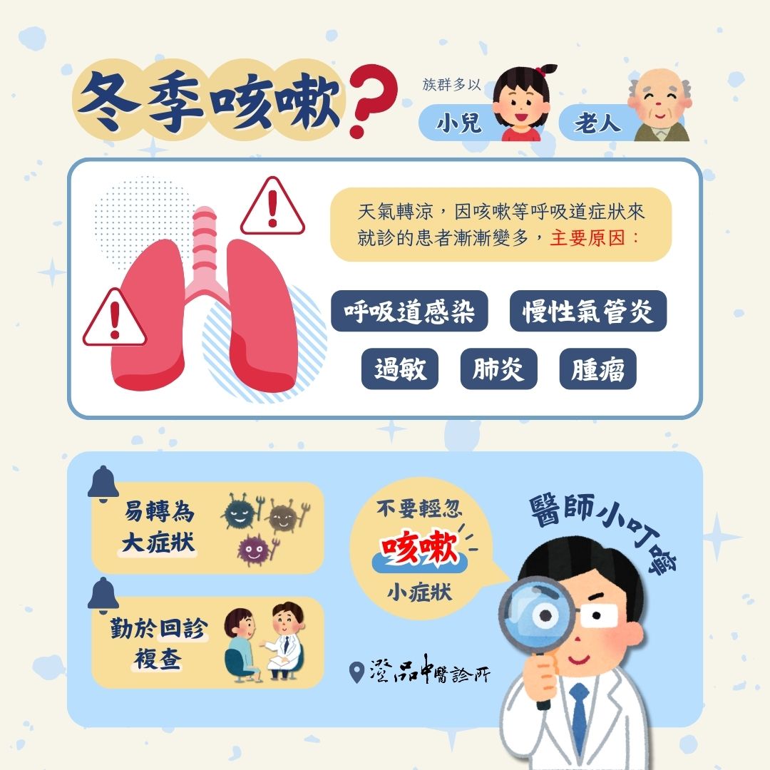 250214_winter_cough_Dr.chou_info 250214_winter_cough_Dr.chou_info