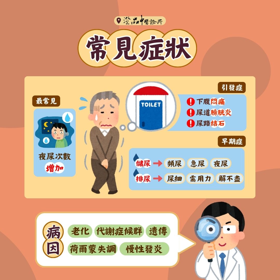 250218_Benign prostatic hyperplasia_BPH_symptom 250218_Benign prostatic hyperplasia_BPH_symptom