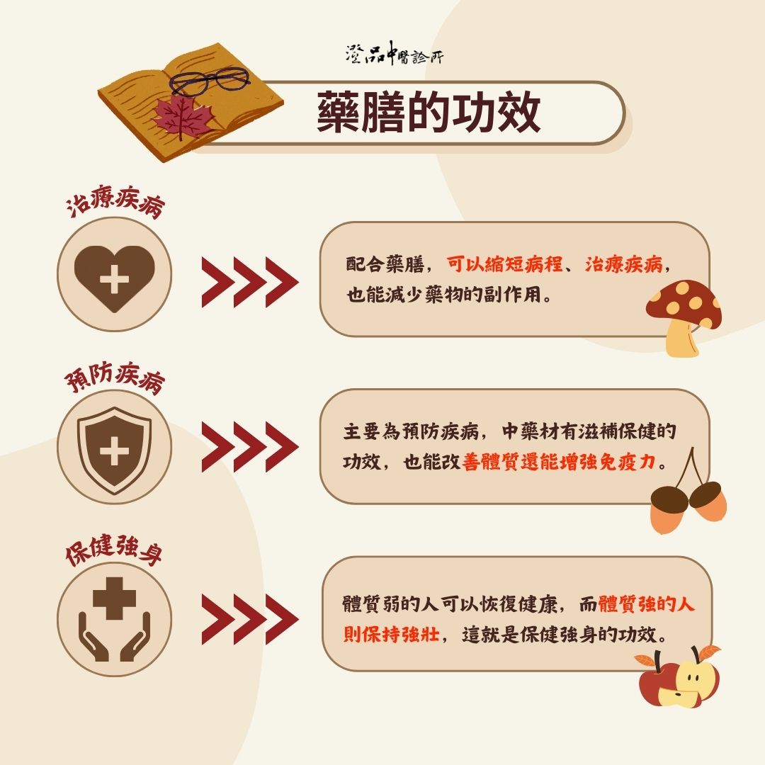 240827_autumn_dietary_supplementation_dr.liu_effects 240827_autumn_dietary_supplementation_dr.liu_effects