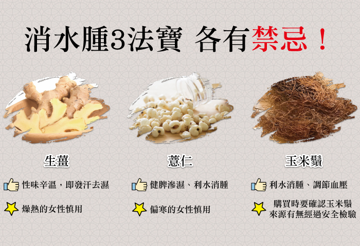 3法寶 3法寶