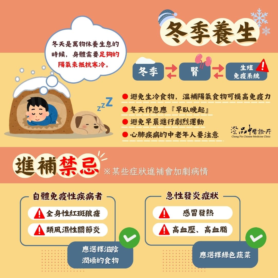 241126_winter_foods__dietary_supplementation_dr.liu_rules 241126_winter_foods__dietary_supplementation_dr.liu_rules