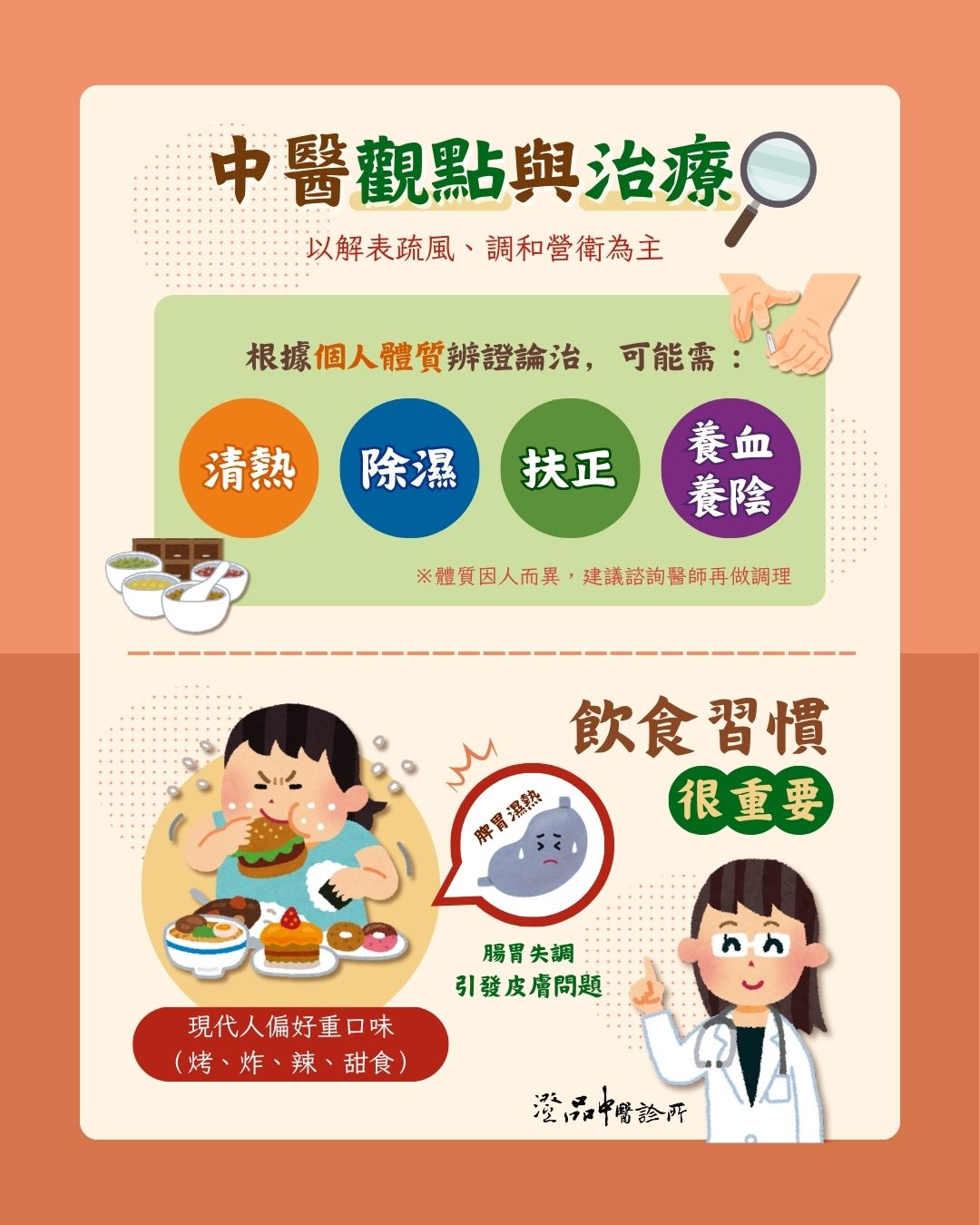 250801_urticaria_dr.Liu_TCM