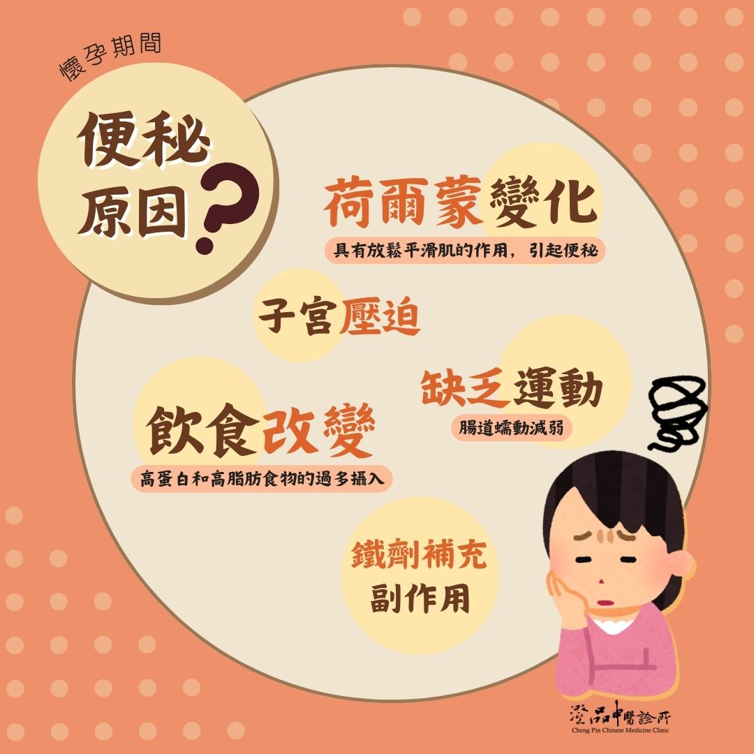 Constipation_Pregnancy_reasons Constipation_Pregnancy_reasons