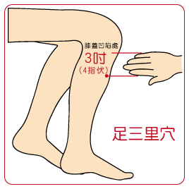 3 3