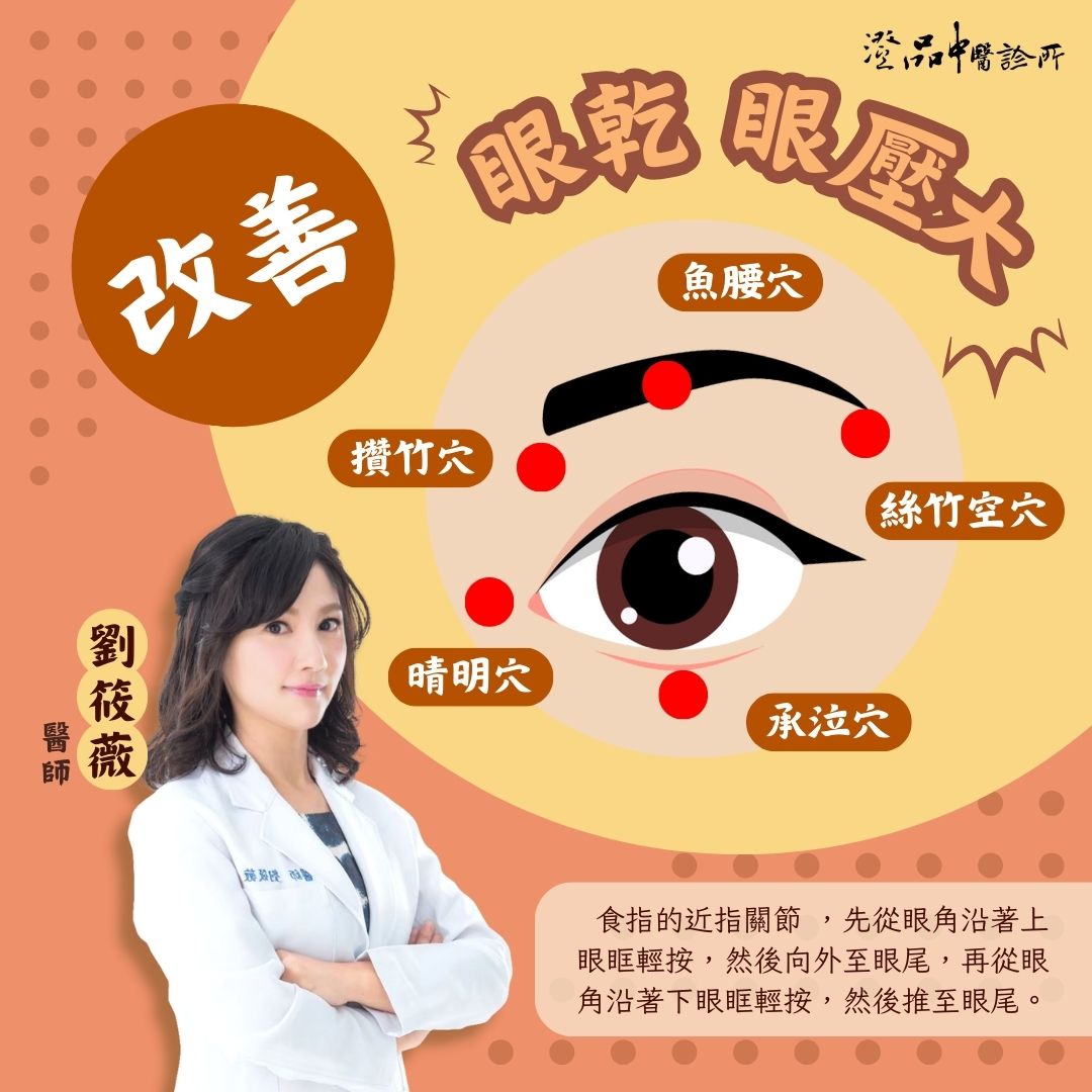 eye strain_acupuncture points eye strain_acupuncture points