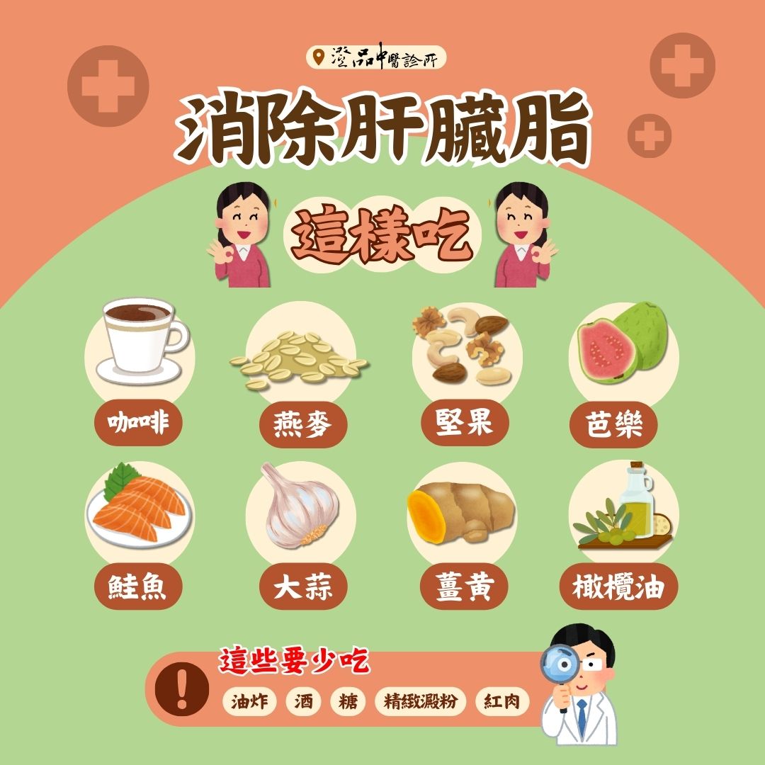 250224_fatty liver disease_FLD_food 250224_fatty liver disease_FLD_food