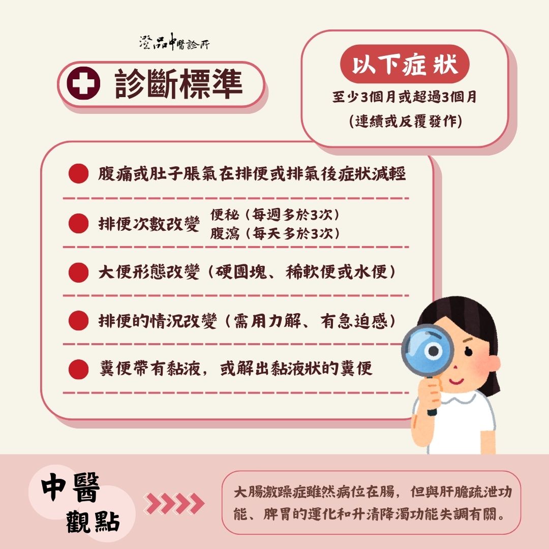 240716_ stomach_irritable bowel syndrome_cmed_Diagnostic_criteria 240716_ stomach_irritable bowel syndrome_cmed_Diagnostic_criteria