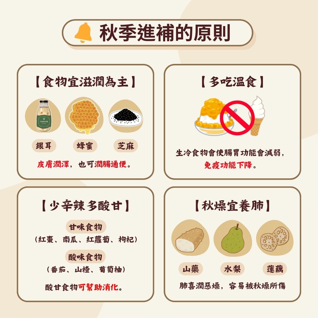 240827_autumn_dietary_supplementation_dr.liu_rules 240827_autumn_dietary_supplementation_dr.liu_rules