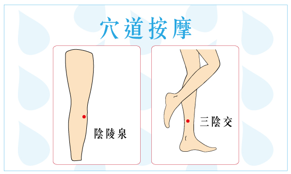 water穴 water穴