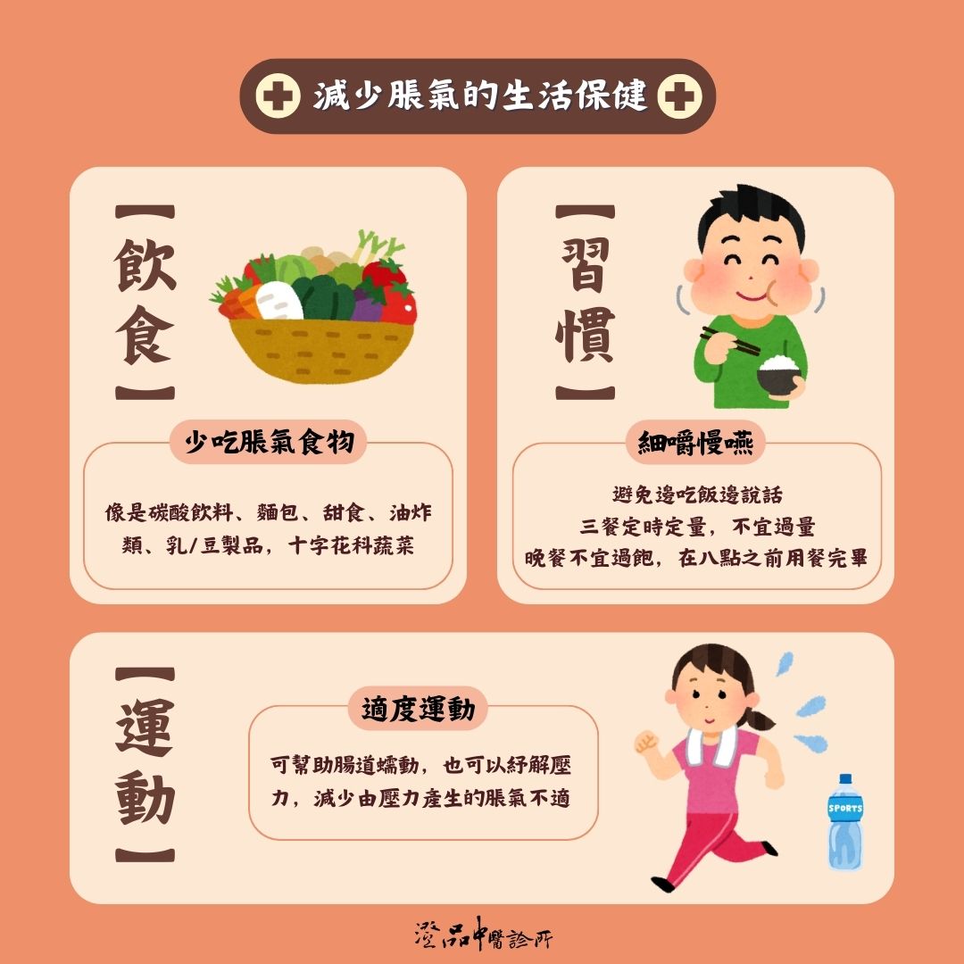 240718_Flatulence_ stomach_cmed_habits 240718_Flatulence_ stomach_cmed_habits