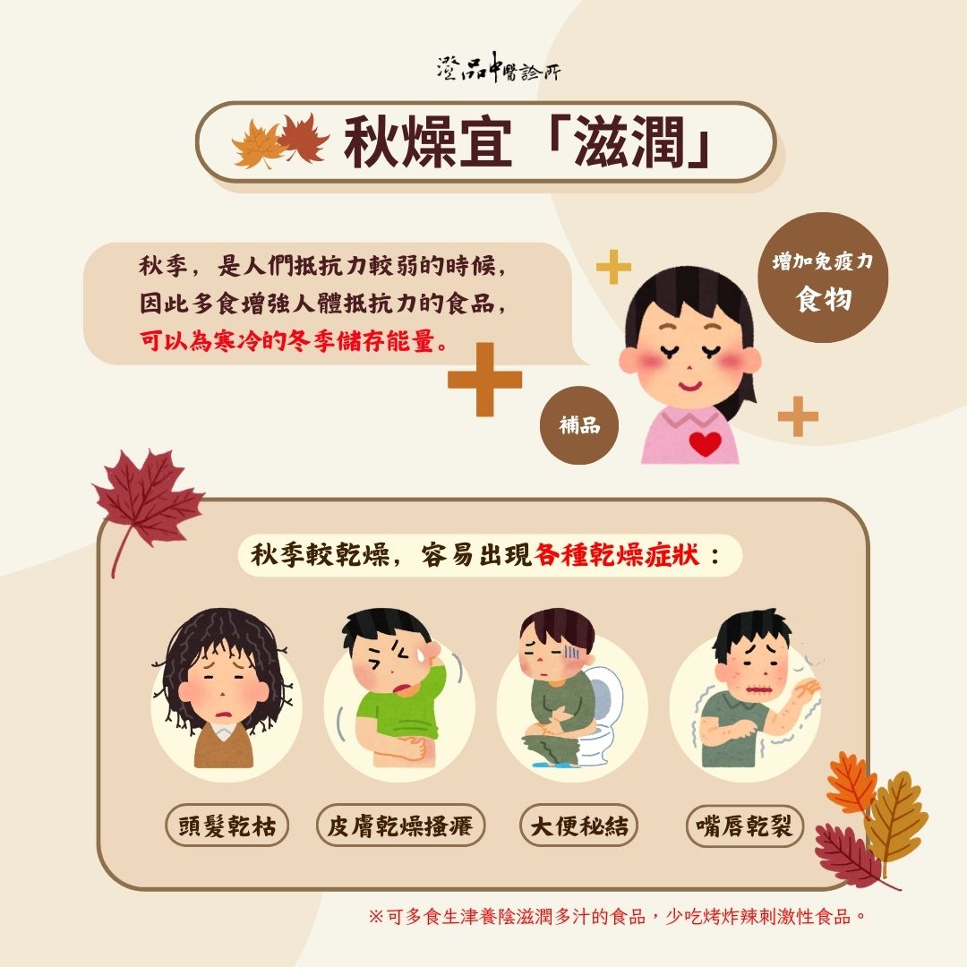 240827_autumn_dietary_supplementation_dr.liu_results 240827_autumn_dietary_supplementation_dr.liu_results