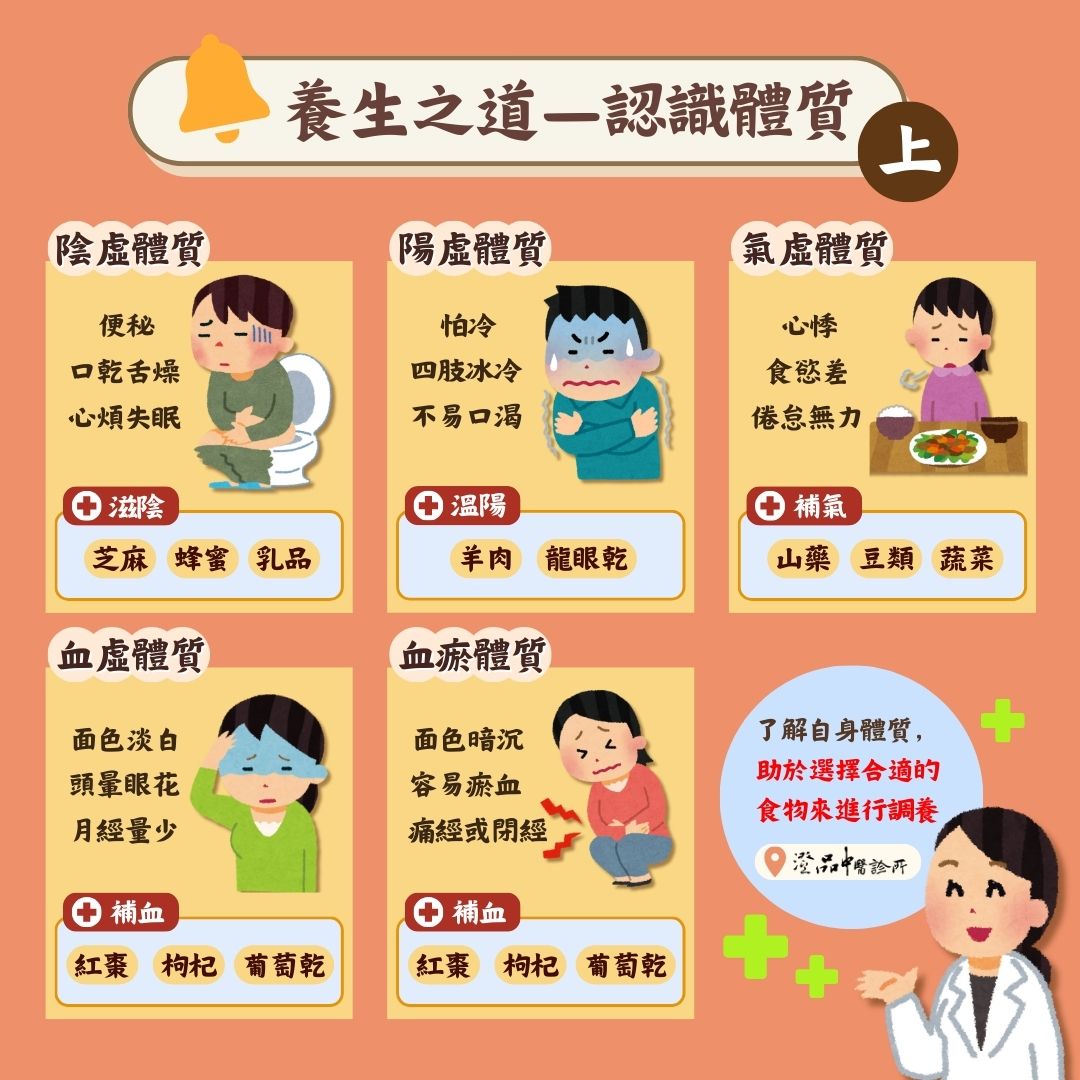 241126_winter_foods__dietary_supplementation_dr.liu_info1 241126_winter_foods__dietary_supplementation_dr.liu_info1