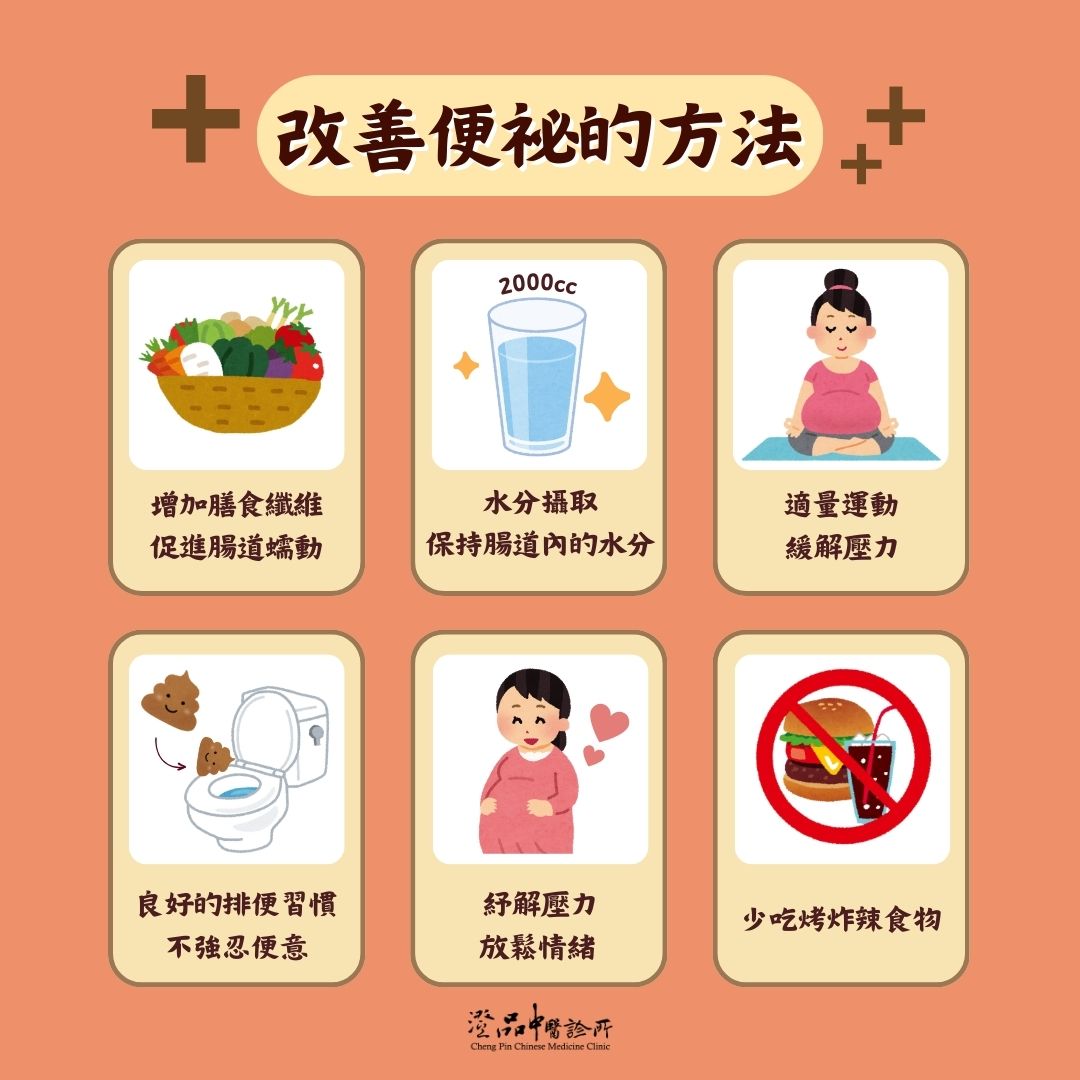 Constipation_Pregnancy_treatments Constipation_Pregnancy_treatments