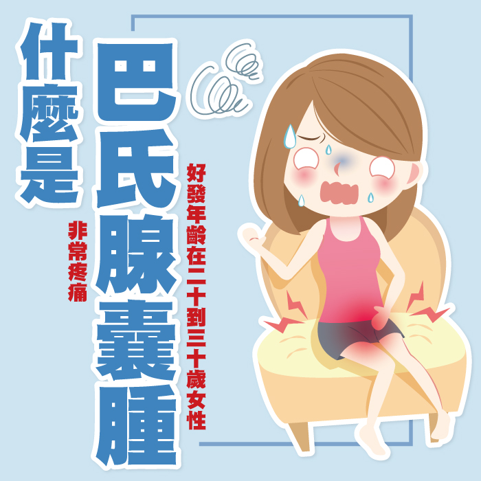 1100701-巴氏腺囊腫 1100701-巴氏腺囊腫