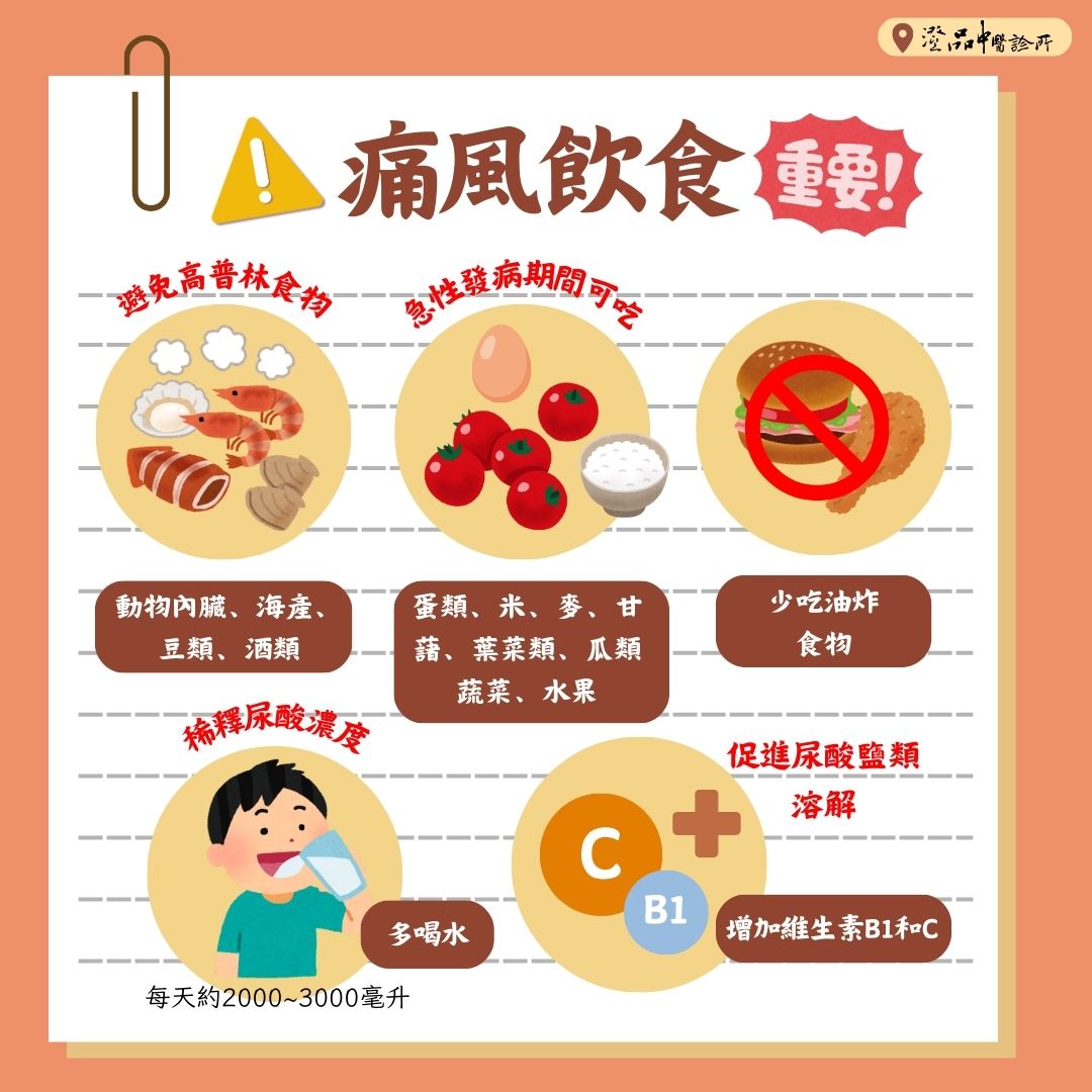 241120_Gout_metabolic arthritis_foods 241120_Gout_metabolic arthritis_foods