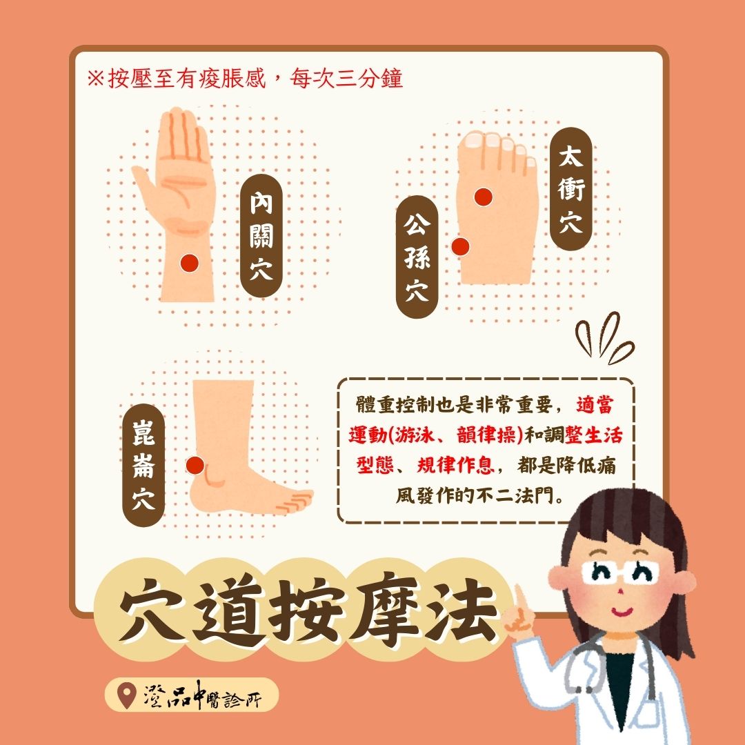 241120_Gout_metabolic arthritis_acupuncture points 241120_Gout_metabolic arthritis_acupuncture points