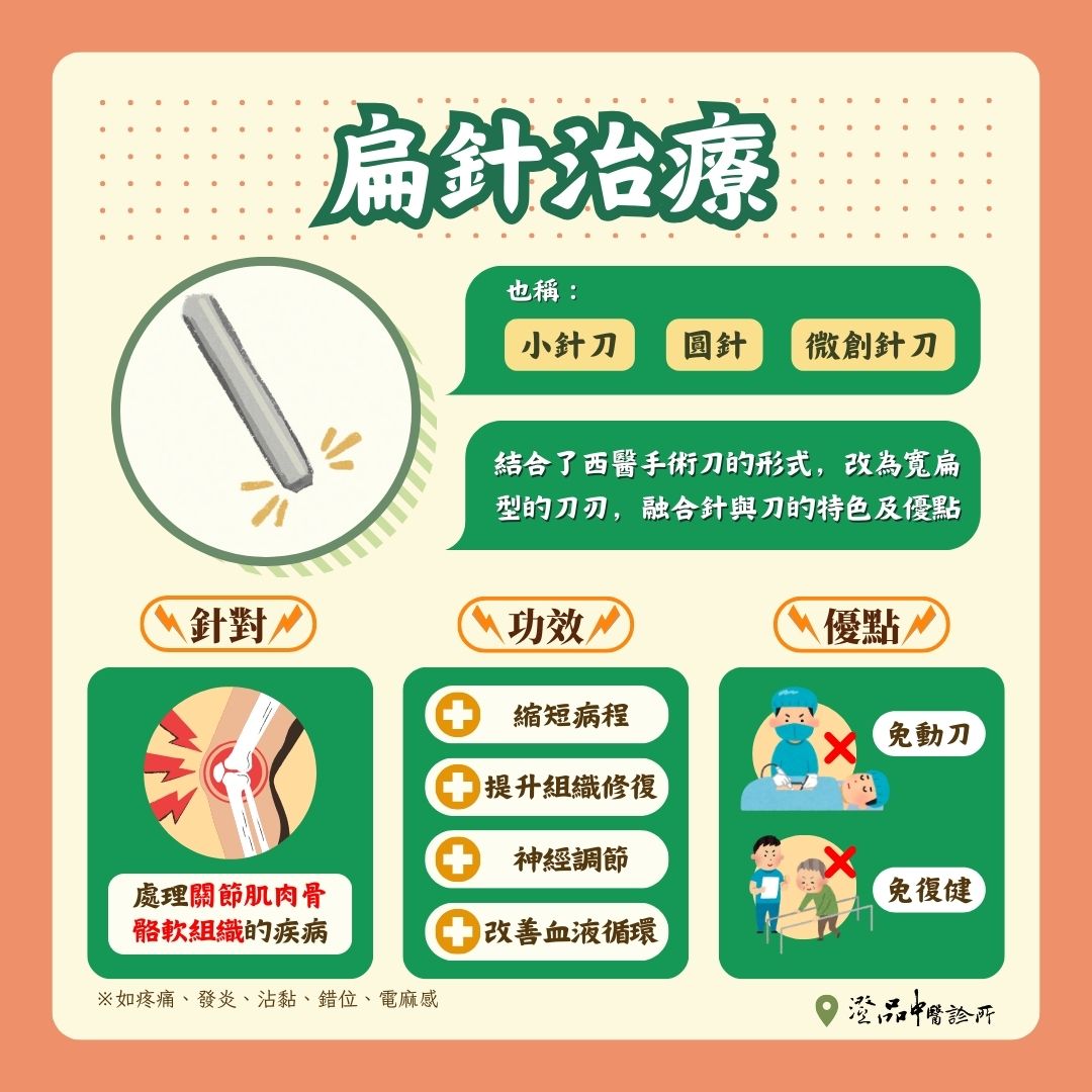 241120_acupotomy_Dr.chou_how_to_do 241120_acupotomy_Dr.chou_how_to_do