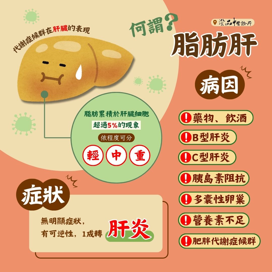 250224_fatty liver disease_FLD_info 250224_fatty liver disease_FLD_info