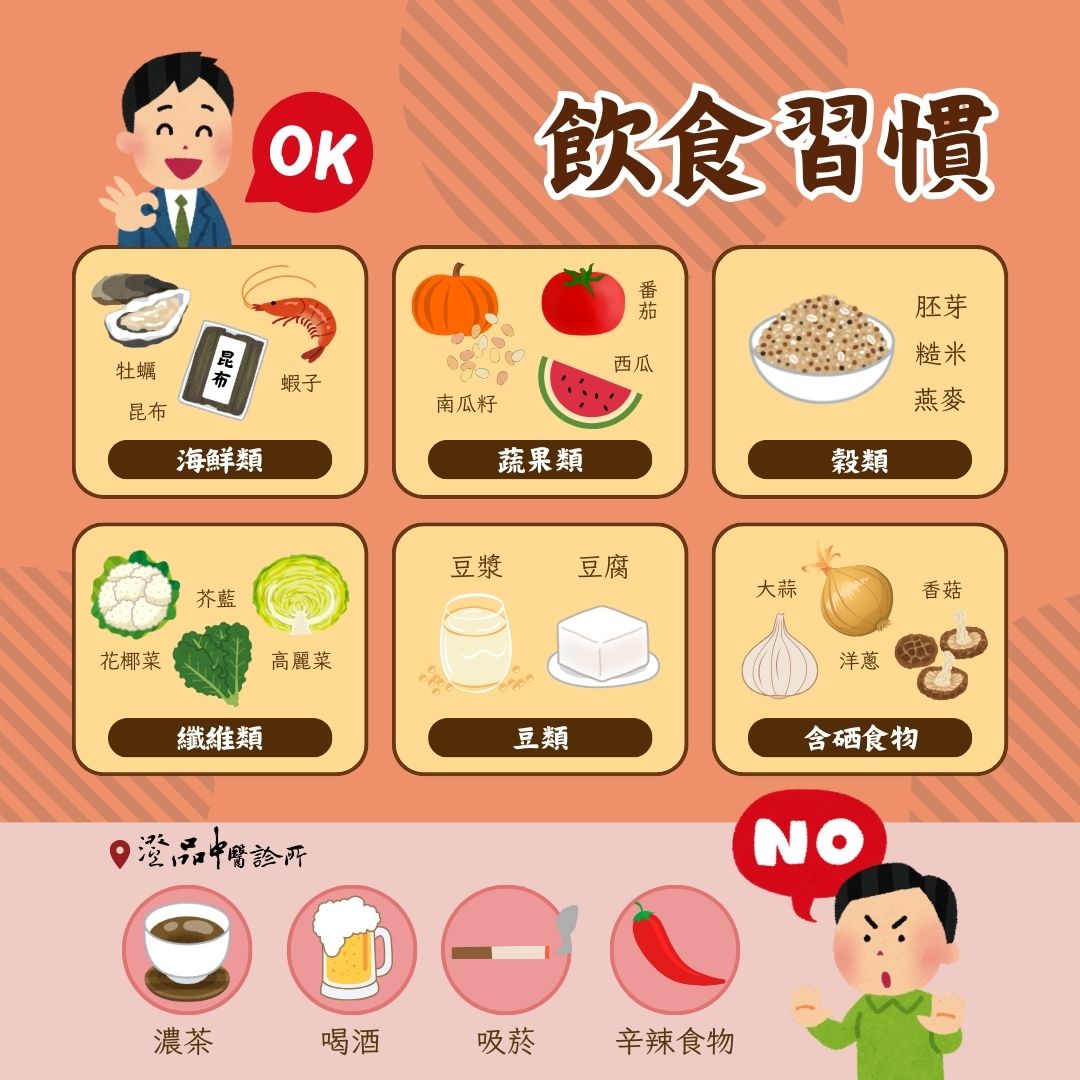 250218_Benign prostatic hyperplasia_BPH_food 250218_Benign prostatic hyperplasia_BPH_food