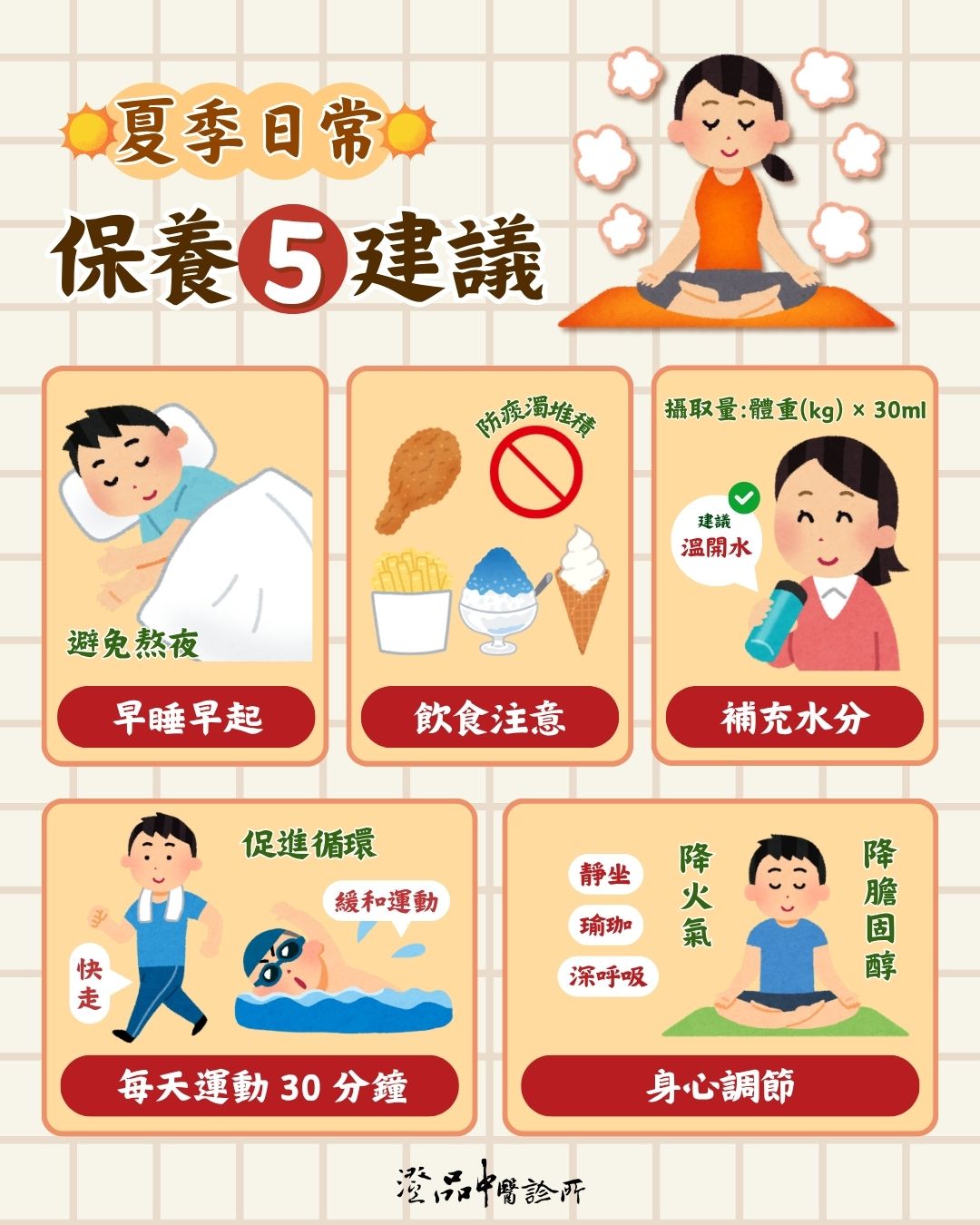 250715_heatstroke_stroke_MI_dr.chen_daily 250715_heatstroke_stroke_MI_dr.chen_daily