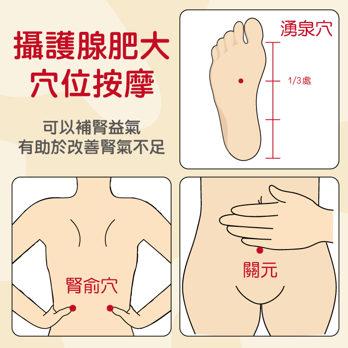 -衛教 (2) -衛教 (2)