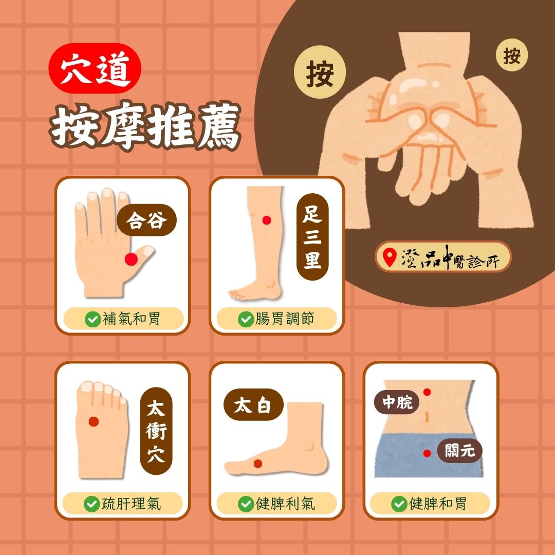 250301_irritable bowel syndrome_IBS_acupuncture points 250301_irritable bowel syndrome_IBS_acupuncture points