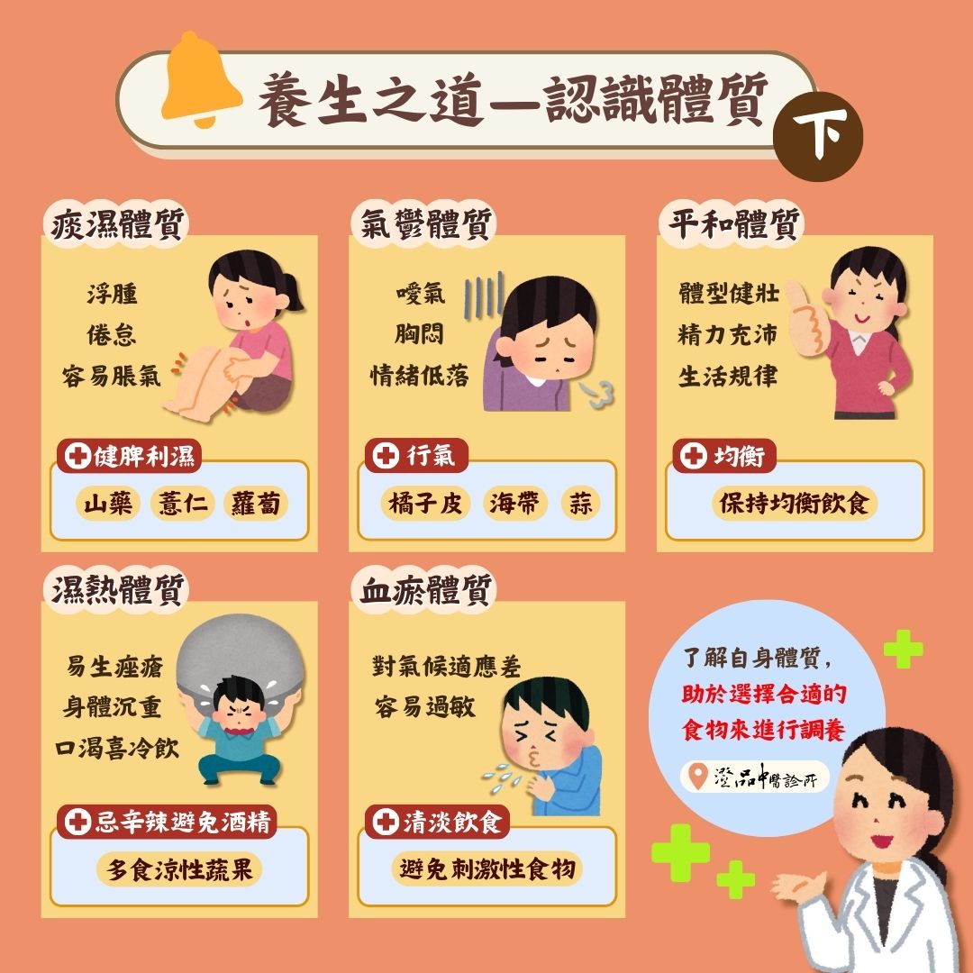 241126_winter_foods__dietary_supplementation_dr.liu_info2 241126_winter_foods__dietary_supplementation_dr.liu_info2