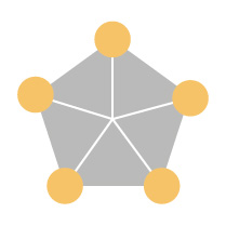 icon3 icon3