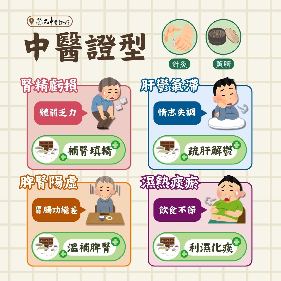 250301_male_infertility_Traditional Chinese Medicine 250301_male_infertility_Traditional Chinese Medicine