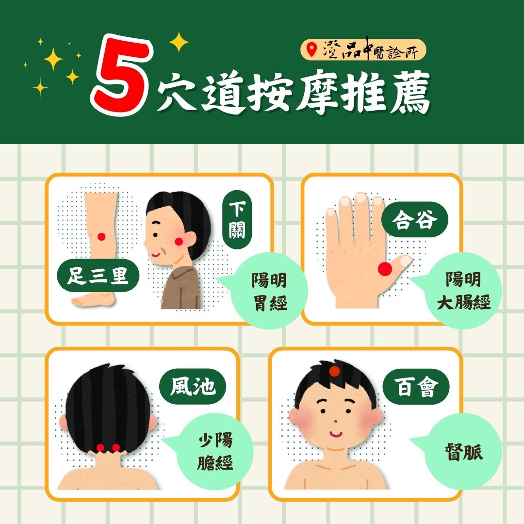 250221_trigeminal neuralgia_TGN_dr.Yan_acupuncture points 250221_trigeminal neuralgia_TGN_dr.Yan_acupuncture points